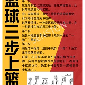 篮球基本功训练顺序口诀